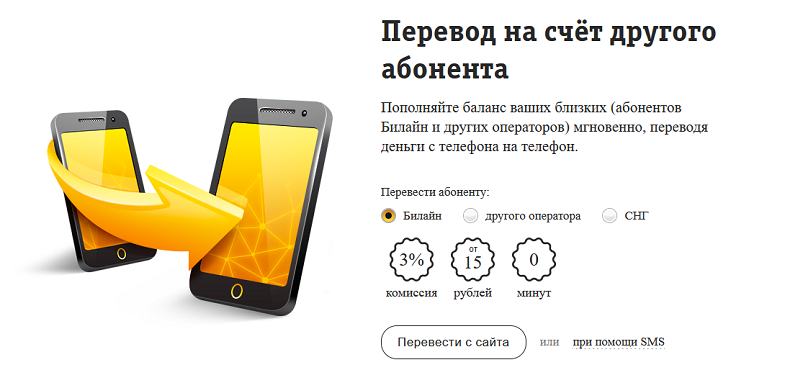Перевод на счет другого абонента с номера Билайн