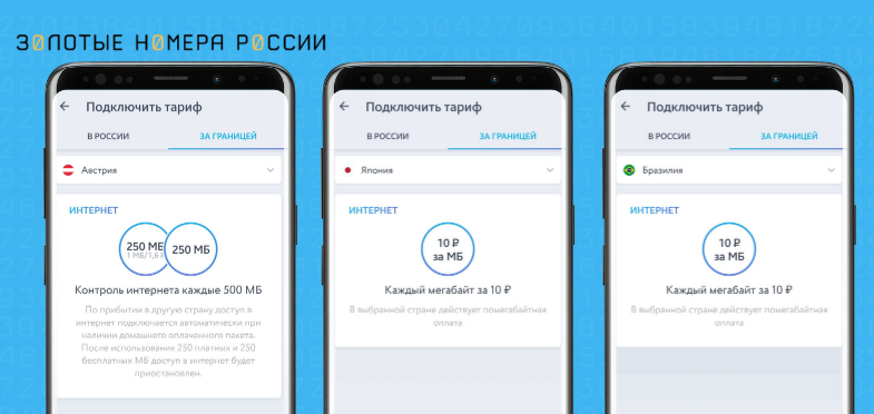 Сколько стоит интернет в роуминге Йота