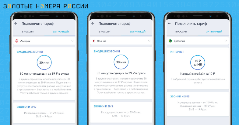 Сколько стоят звонки и SMS в роуминге на Yota