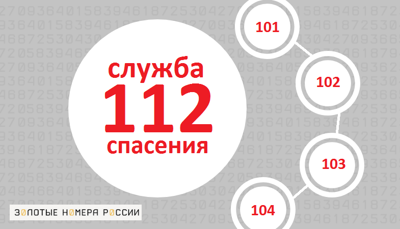 Служба спасения с мобильного телефона